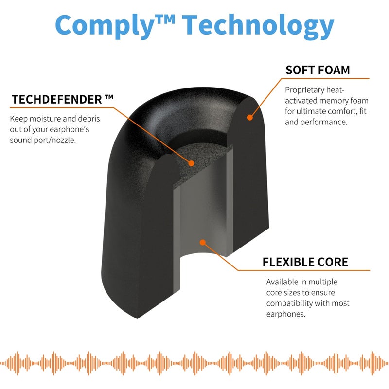 Comply 167 Core Series | Memory Foam Replacement IEM Ear Tips for Sennheiser Wired Devices & More | Superior Noise Isolation, Ultimate Comfort, Secure Fit | TechDefender, Black, Small (3 Pairs) - Image 4